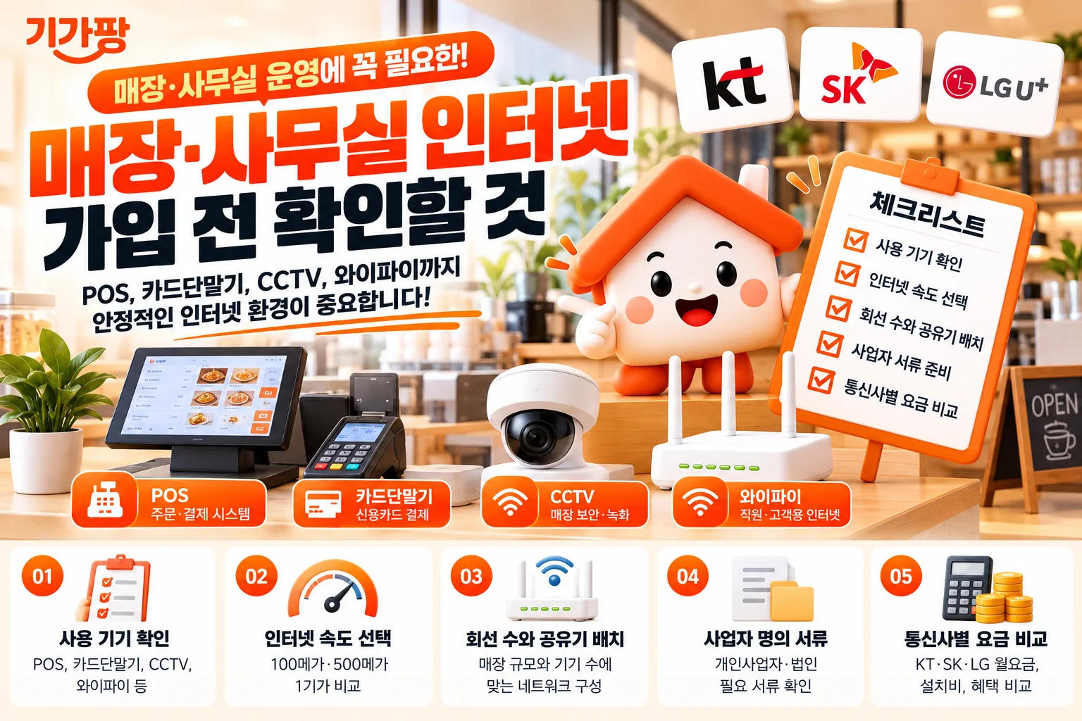 매장·사무실 인터넷 가입 가이드｜KT·SK·LG 요금 비교부터 POS·CCTV·와이파이 설치까지