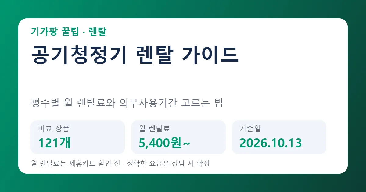 공기청정기 렌탈 가이드｜평수별 월 렌탈료, 의무사용기간, 관리 방식 확인법 (2026년 10월 기준)