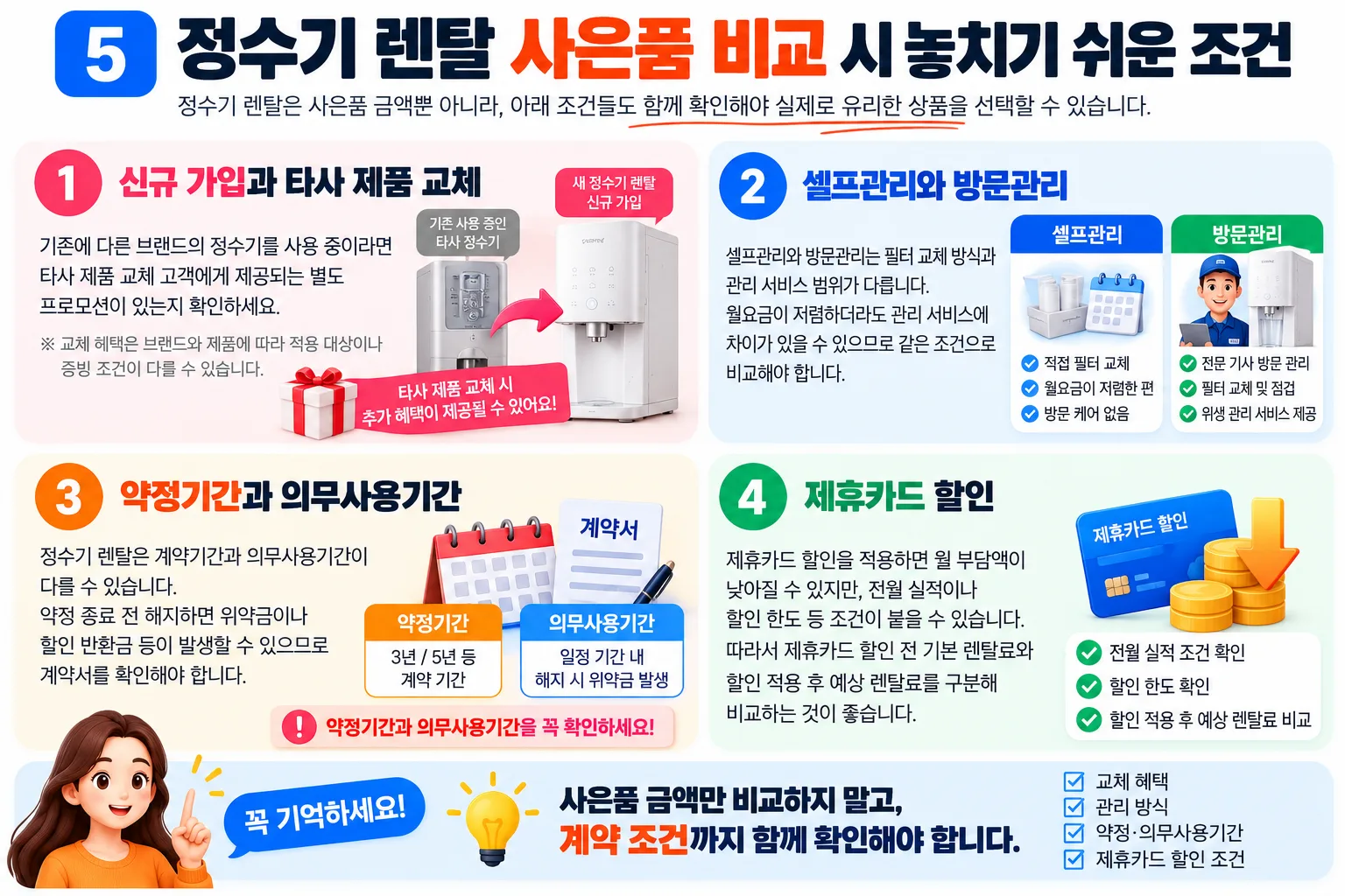 정수기 렌탈 조건 체크 가이드