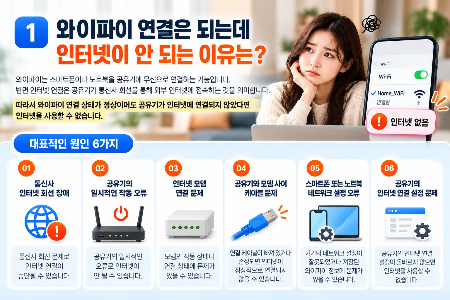 와이파이는 연결됐는데 인터넷이 안 돼요