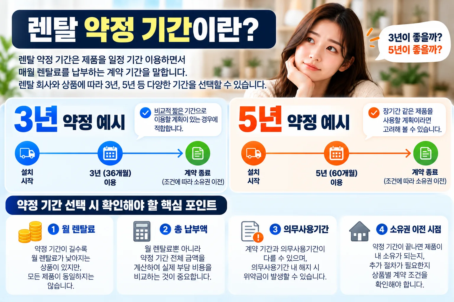 렌탈 약정 기간 비교 가이드