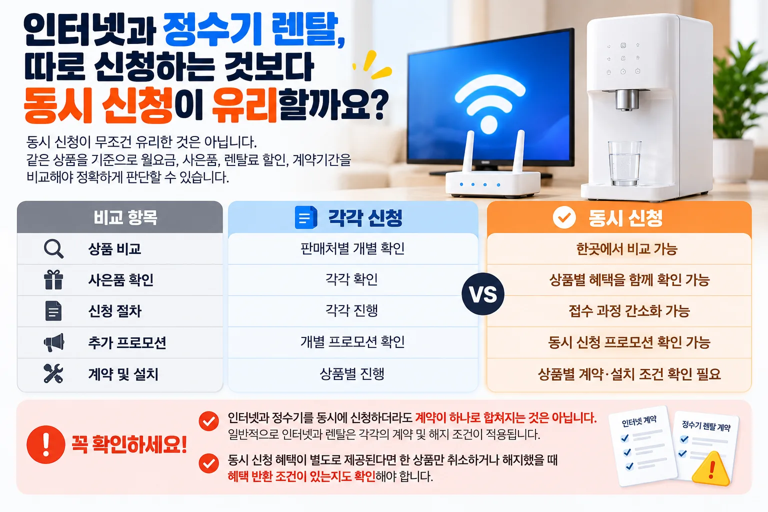 인터넷·정수기 렌탈 동시 신청 비교 가이드