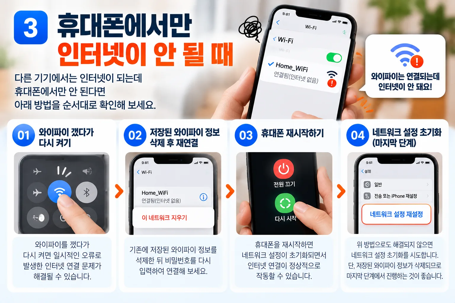 휴대폰 와이파이 연결 문제 해결 가이드