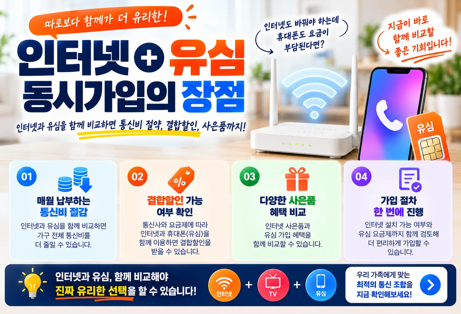 인터넷 가입할 때 유심도 함께 바꾸면 유리할까?｜통신비·결합할인·사은품 비교