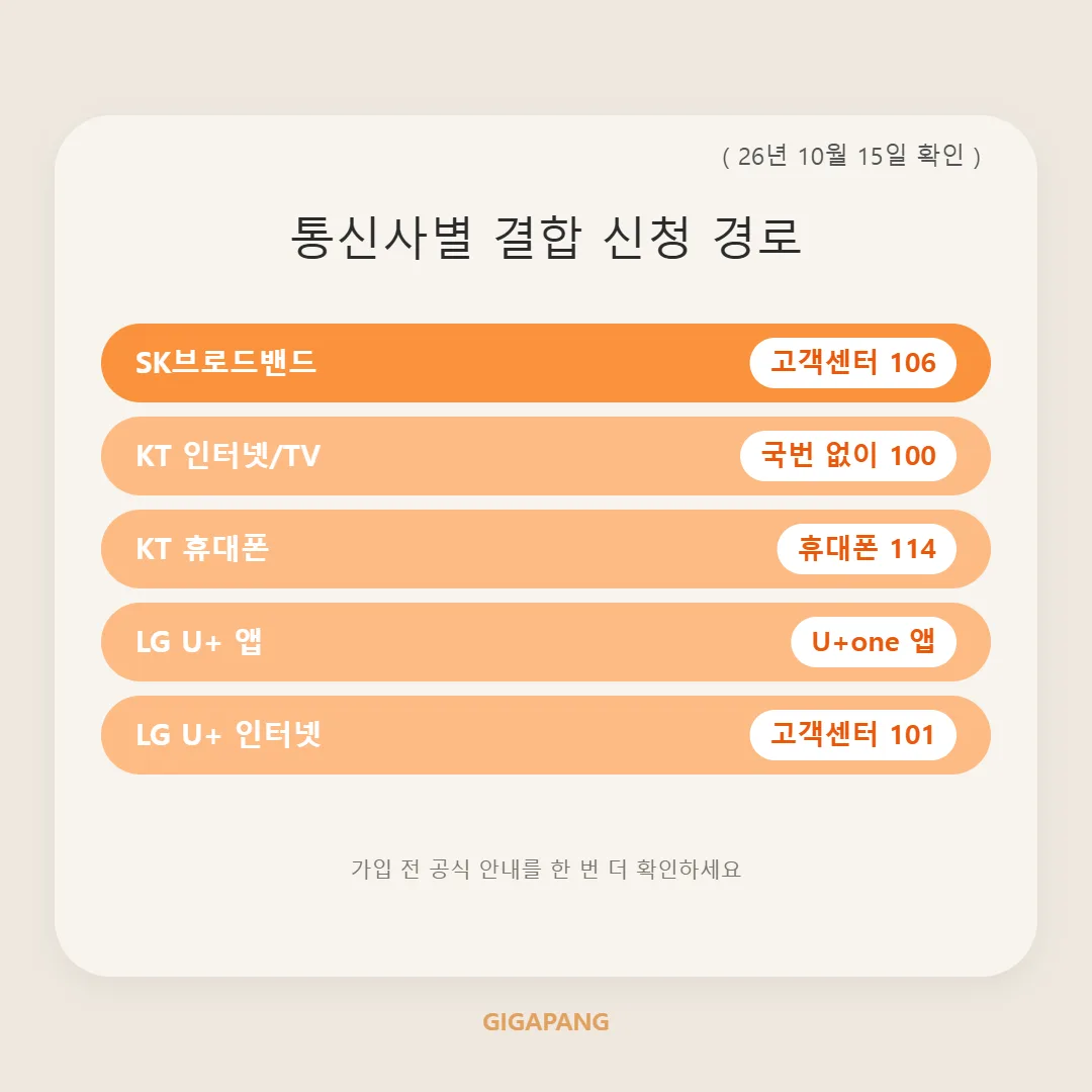 인터넷 통신사 변경 후 휴대폰 결합 신청 방법｜통신비 더 아끼는 순서 (2026년 10월 기준) 글 속 참고 이미지 2/3