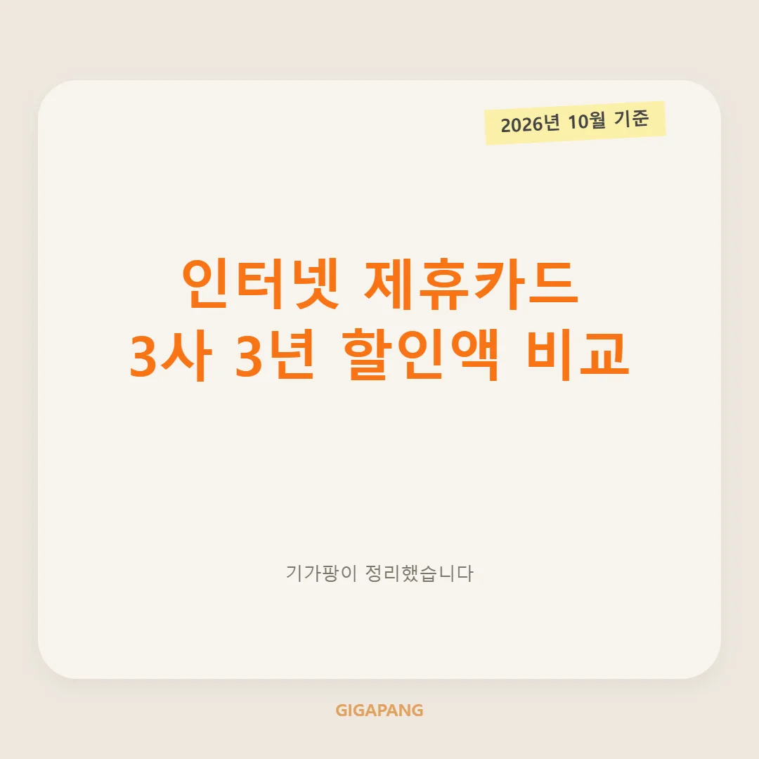 인터넷 제휴카드 할인 얼마나 받을 수 있을까? SK·KT·LG U+ 3년 할인액 비교 (2026년 10월 기준) 글 속 참고 이미지 1/3