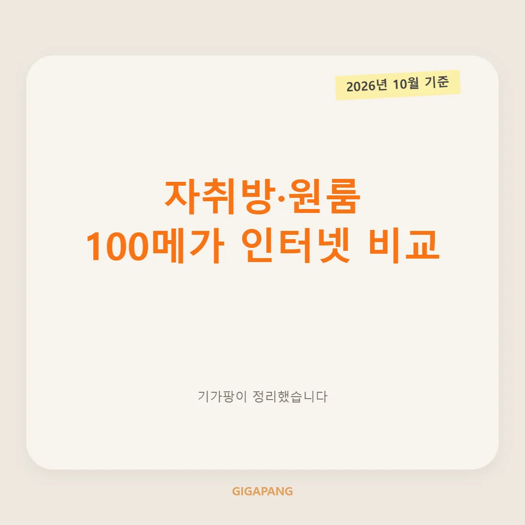 [2026년 10월] 자취방·원룸 인터넷 통신사별 가성비 비교 글 속 참고 이미지 1/3