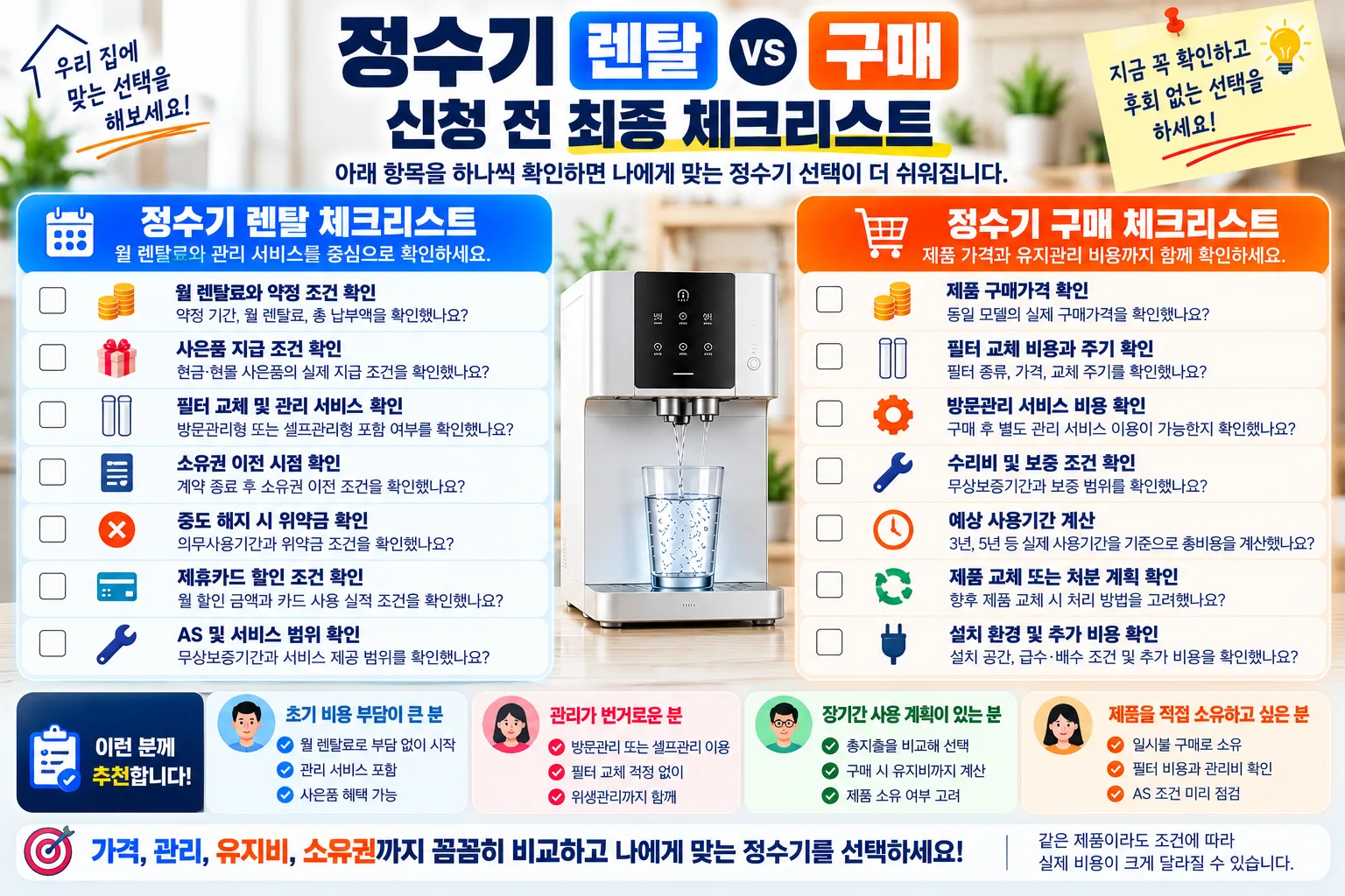 정수기 렌탈 vs 구매 체크리스트