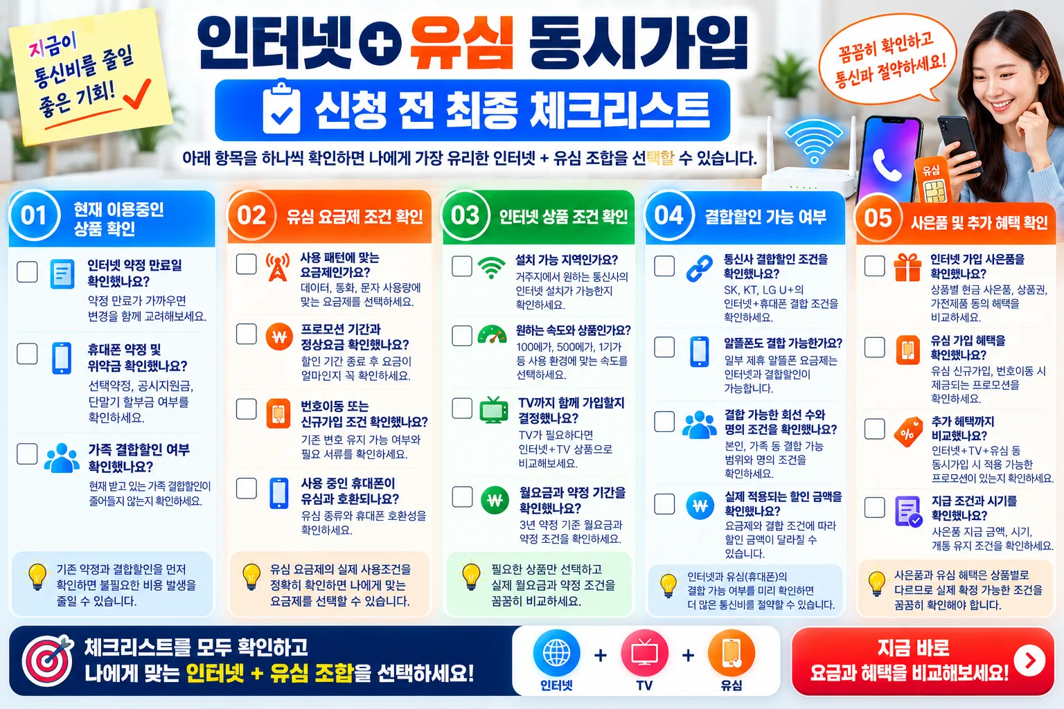 인터넷·유심 동시가입 체크리스트