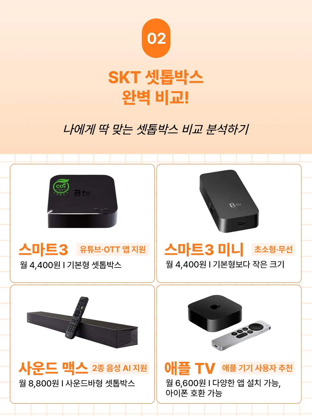 통신사별 셋톱박스 종류 및 특징 비교: 우리 집 TV에 딱 맞는 선택은? 글 속 참고 이미지 2/3