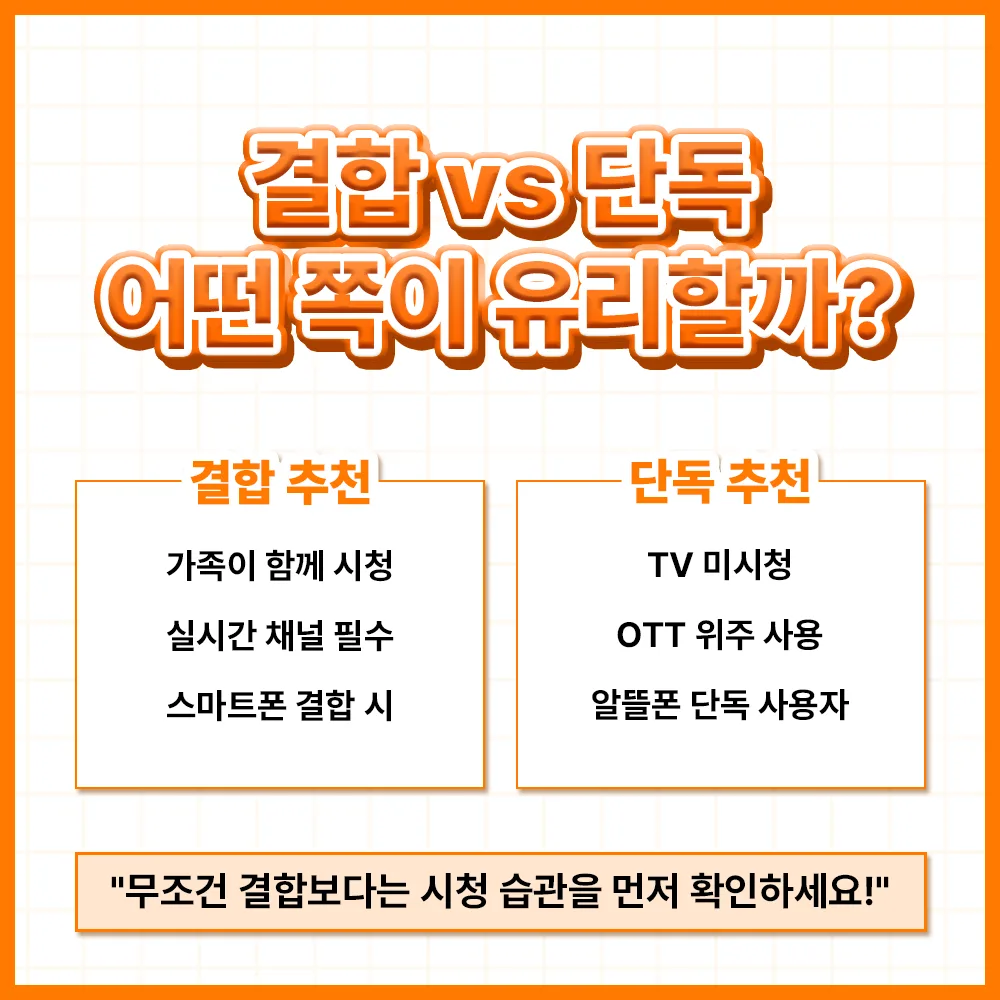 인터넷+TV 결합, 무조건 이득일까? 글 속 참고 이미지 1/2