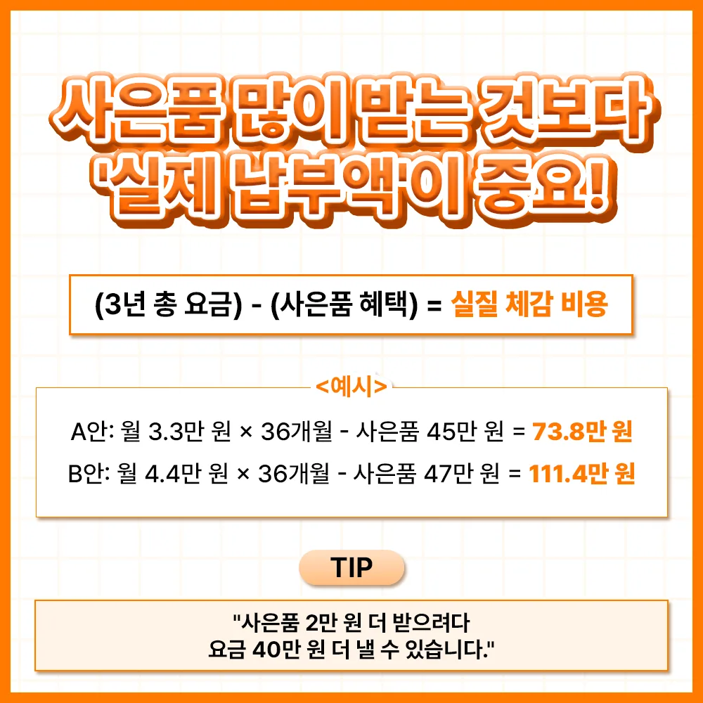 인터넷 가입 사은품, 왜 이렇게 차이나죠? 글 속 참고 이미지 2/2