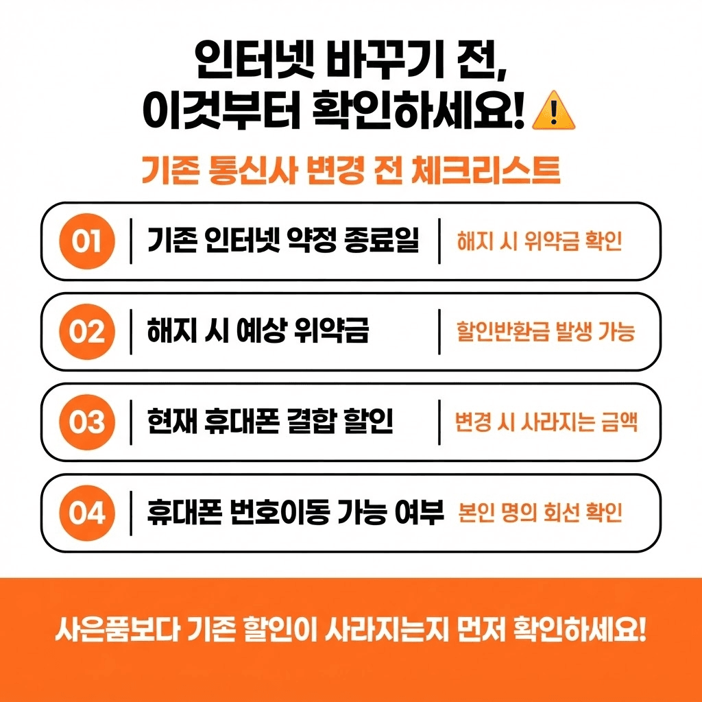 인터넷 통신사 변경 후 휴대폰 결합, 이렇게 하면 통신비를 더 아낄 수 있어요! 설명 이미지 2/4