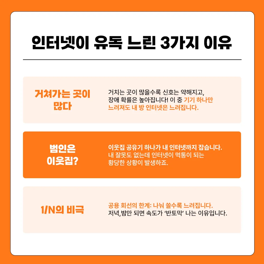 원룸 인터넷 끊기고 속도가 저하되는 이유 글 속 참고 이미지 2/3
