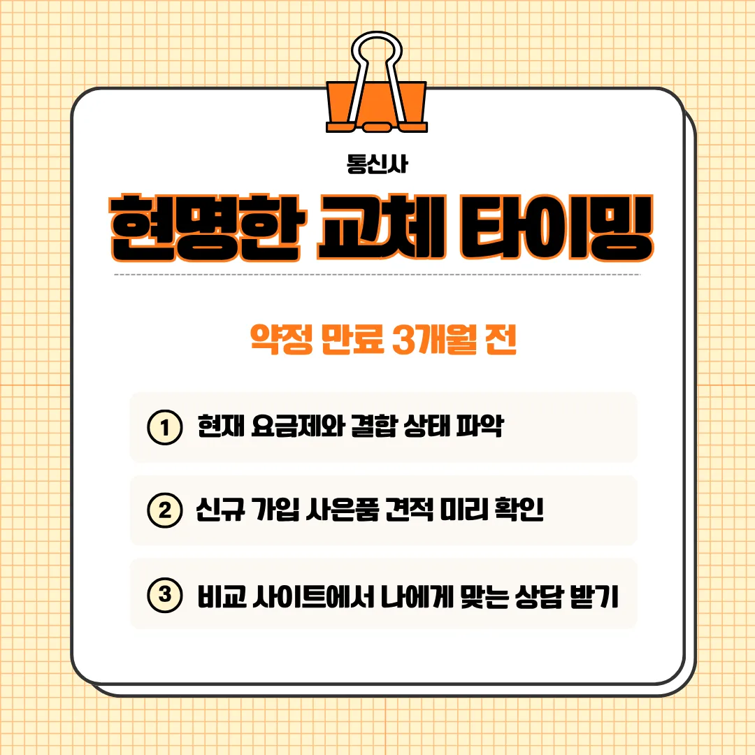 약정 만료 전 교체 골든타임 안내 이미지
