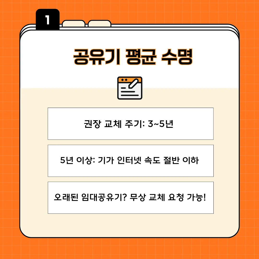 공유기 평균 수명과 교체 주기 설명 이미지