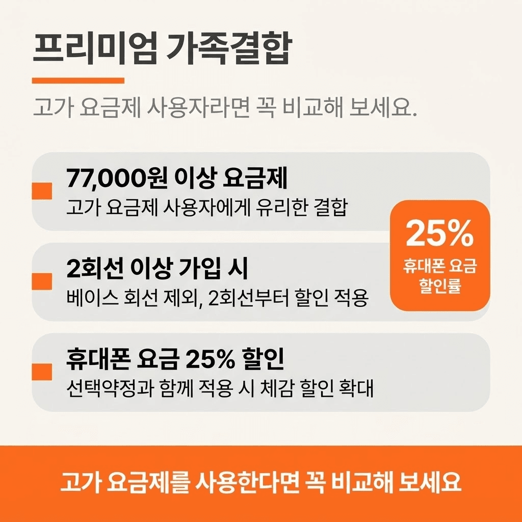 kr 프리미엄 가족결합