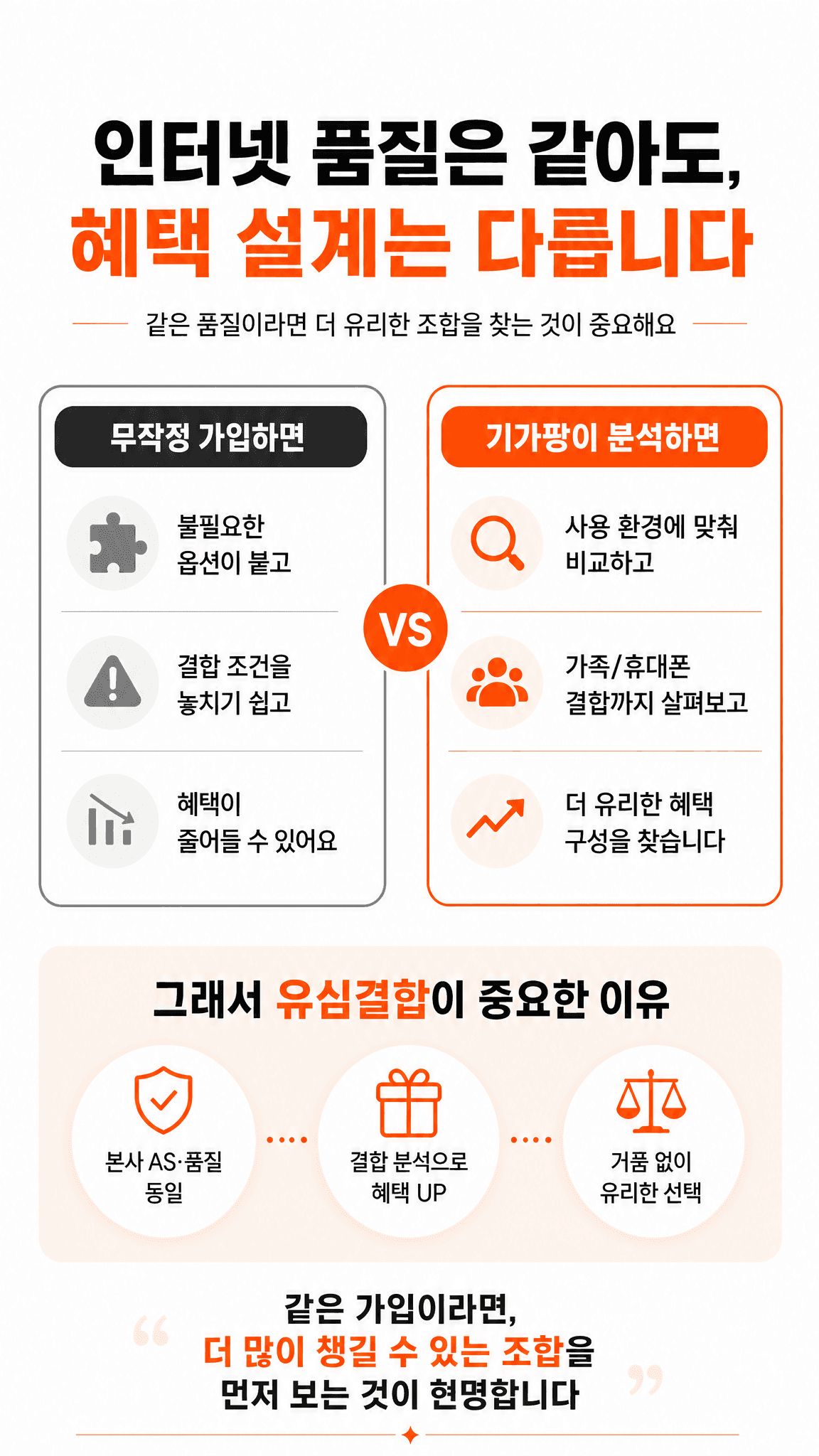 기가팡 인터넷 + 유심 결합 이벤트 안내 이미지 2/4