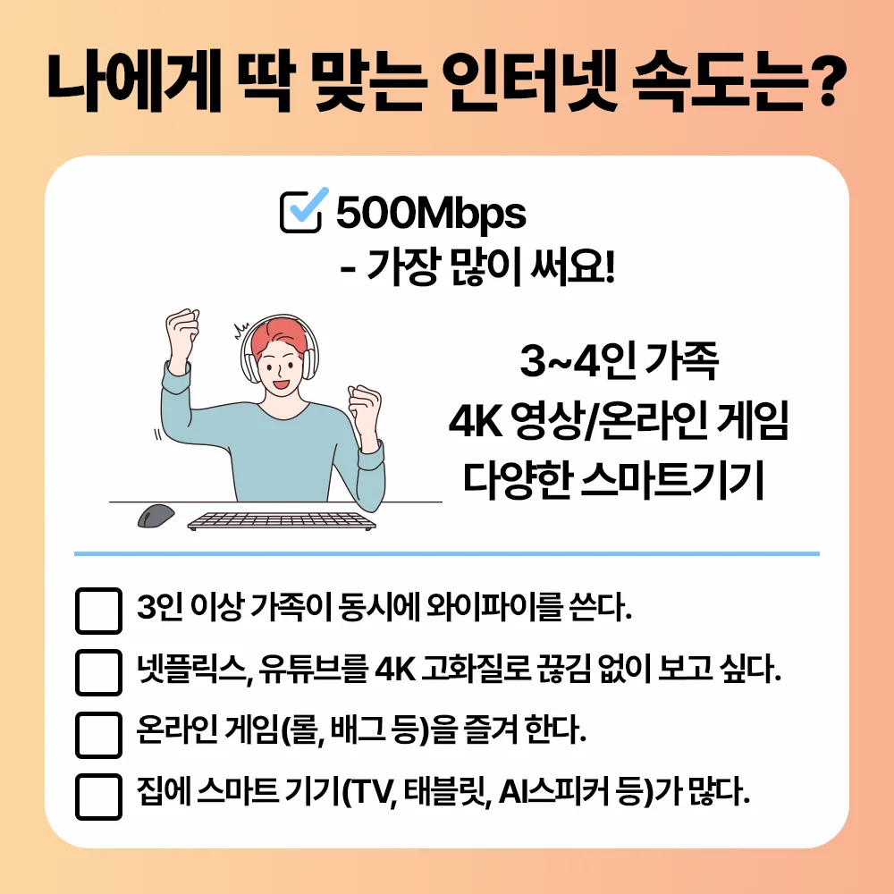 인터넷 속도 100M·500M·1G 차이, 이렇게 고르세요. 글 속 참고 이미지 2/4