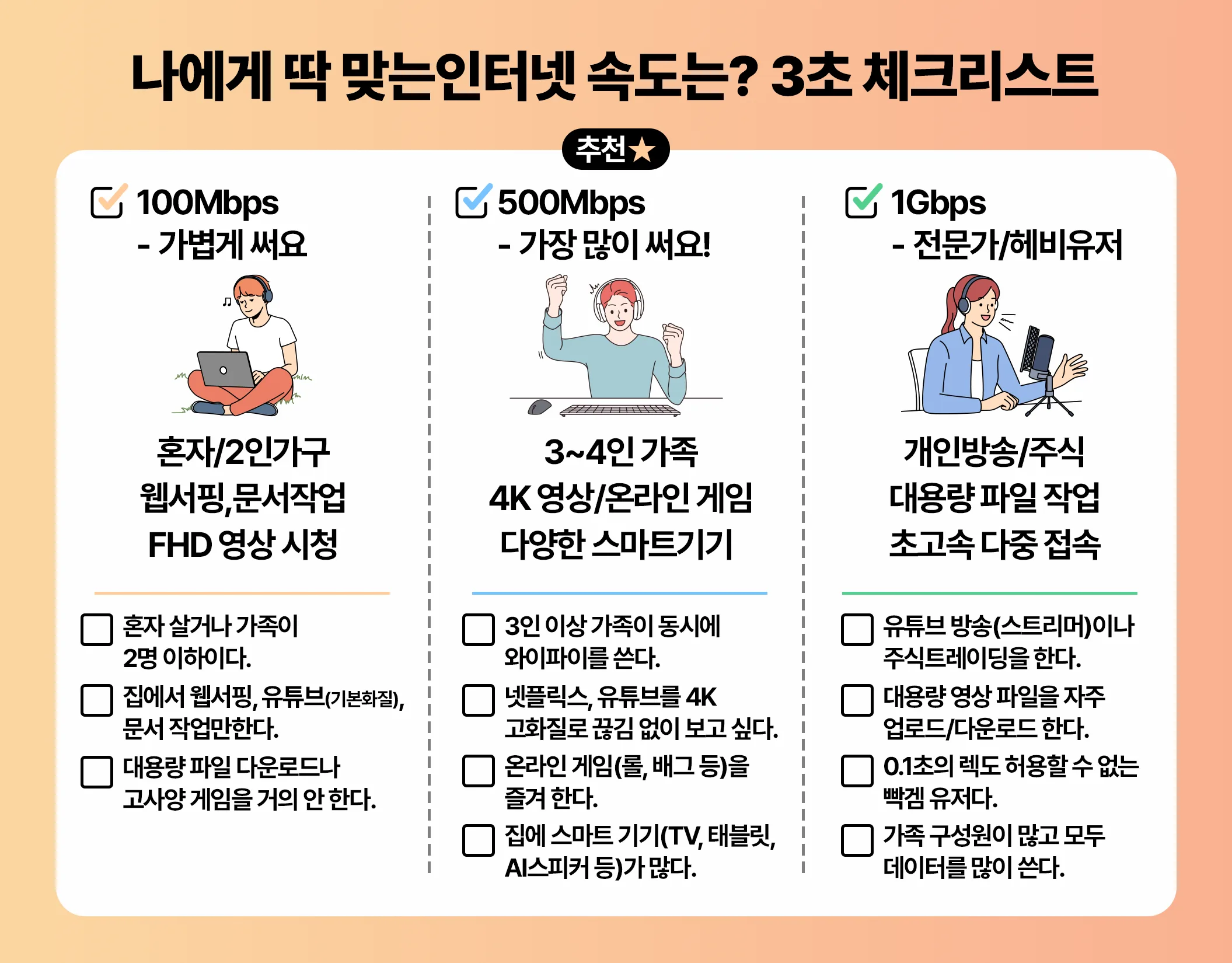 인터넷 속도 100M·500M·1G 차이, 이렇게 고르세요. 글 속 참고 이미지 4/4