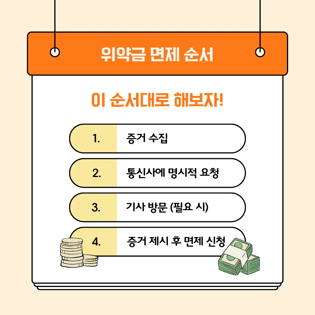 인터넷 해지, 위약금 내지 않는 경우는? 글 속 참고 이미지 4/4