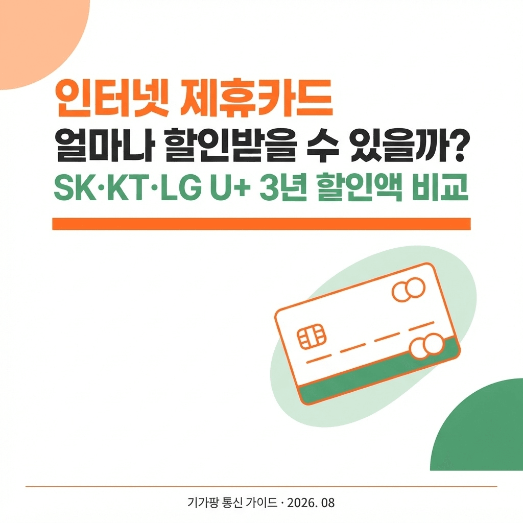 인터넷 제휴카드 얼마나 할인받을 수 있을까? 이미지