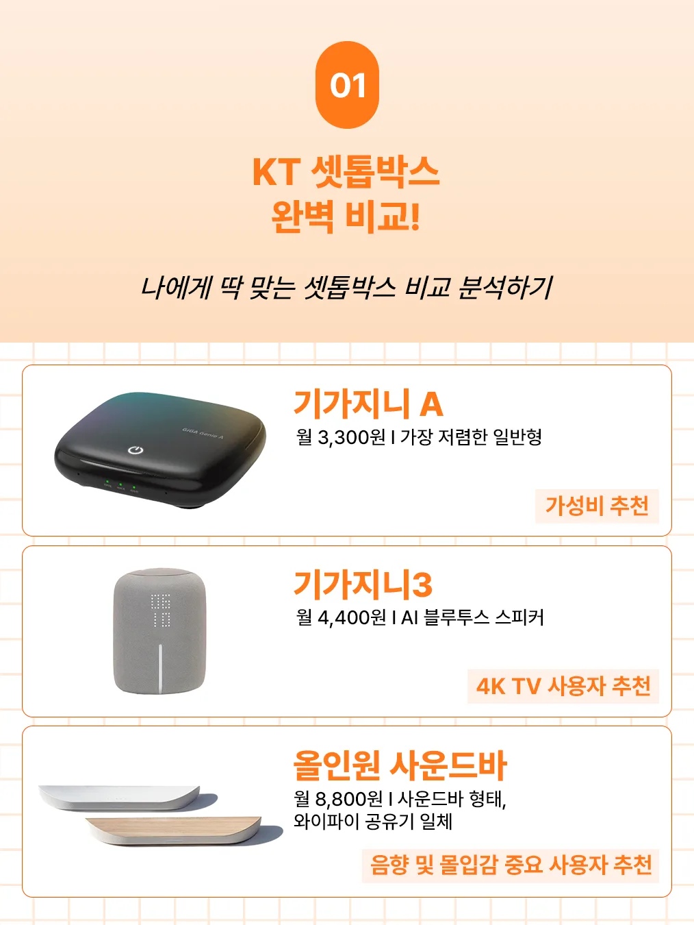 통신사별 셋톱박스 종류 및 특징 비교: 우리 집 TV에 딱 맞는 선택은? 글 속 참고 이미지 1/3