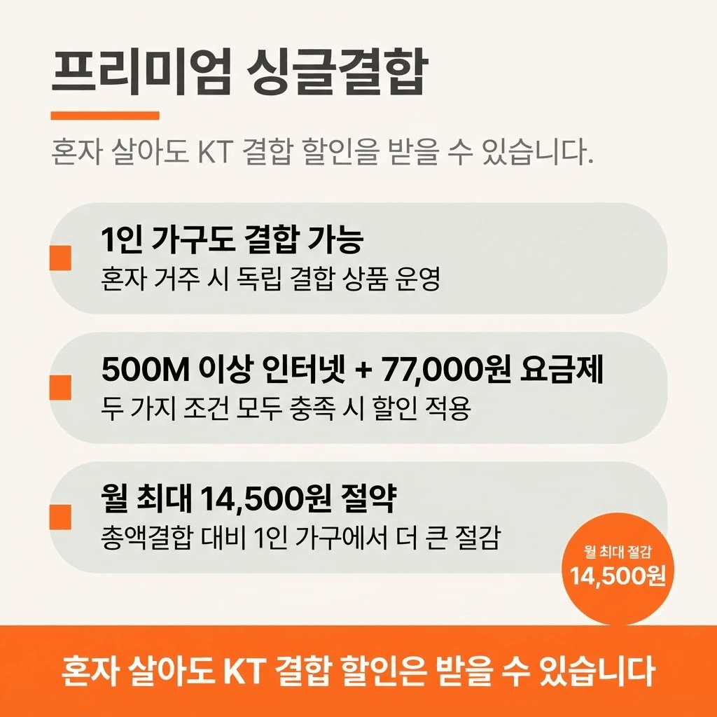 kt 프리미엄 싱글 결합