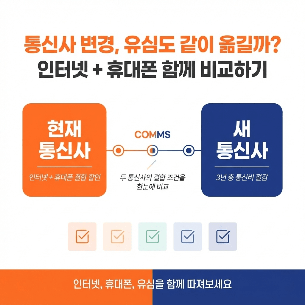 인터넷 통신사 변경할 때 유심도 같이 이동해야 할까? 결합 할인·위약금 체크 총정리 관련 이미지
