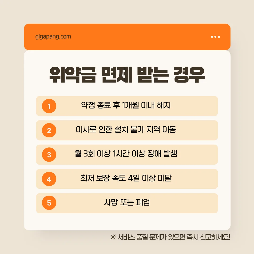 인터넷 위약금, 정말 꼭 내야 하나요? 글 속 참고 이미지 4/4
