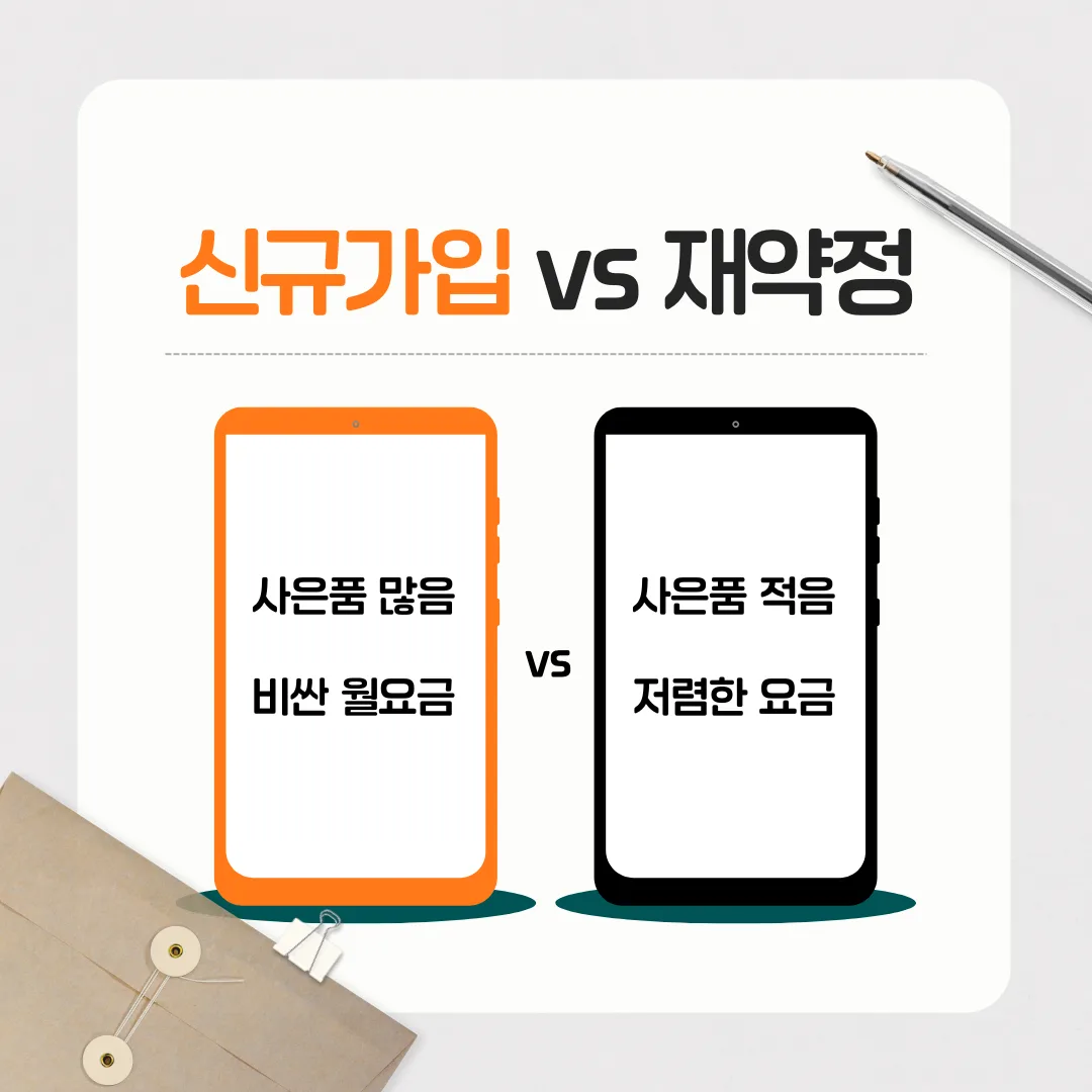 신규 가입과 재약정 사은품 비교표 이미지