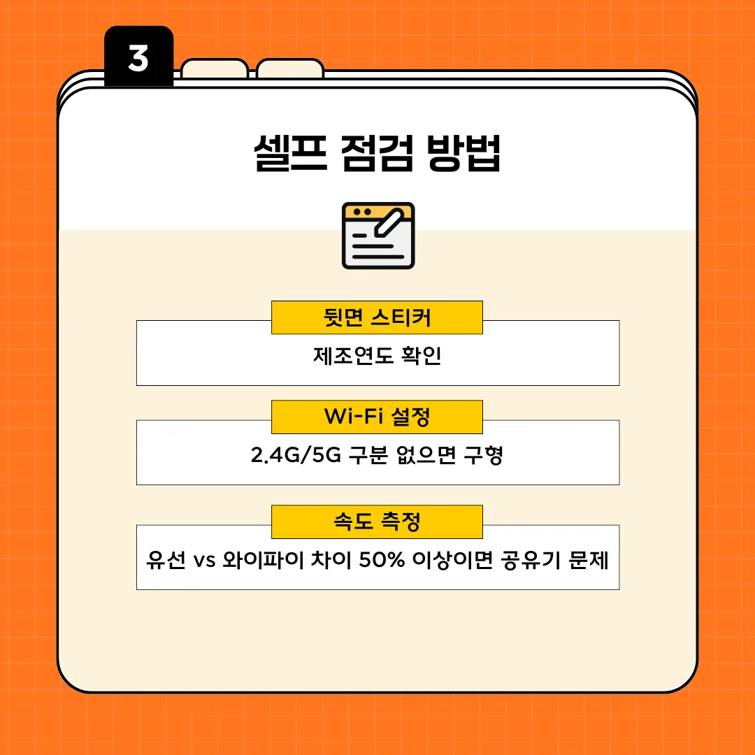 공유기 셀프 점검 방법 안내 이미지