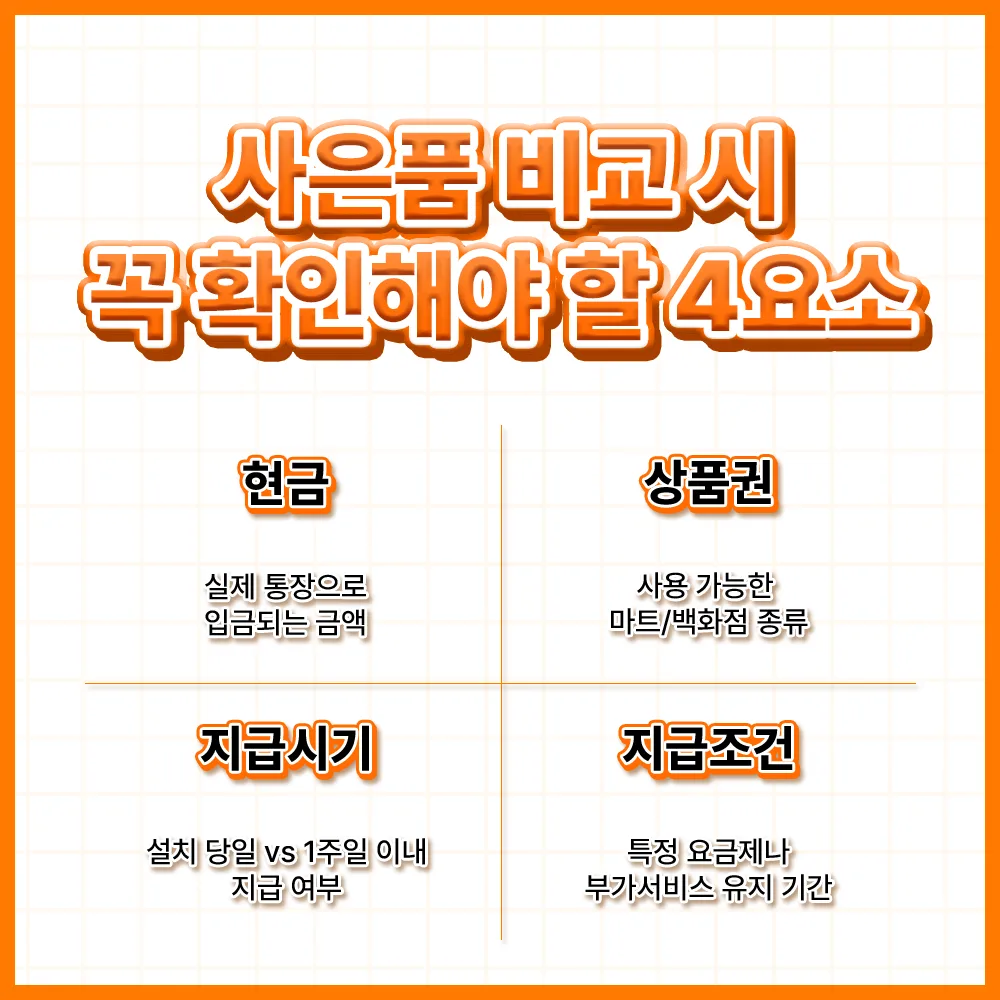 인터넷 가입 사은품, 왜 이렇게 차이나죠? 글 속 참고 이미지 1/2