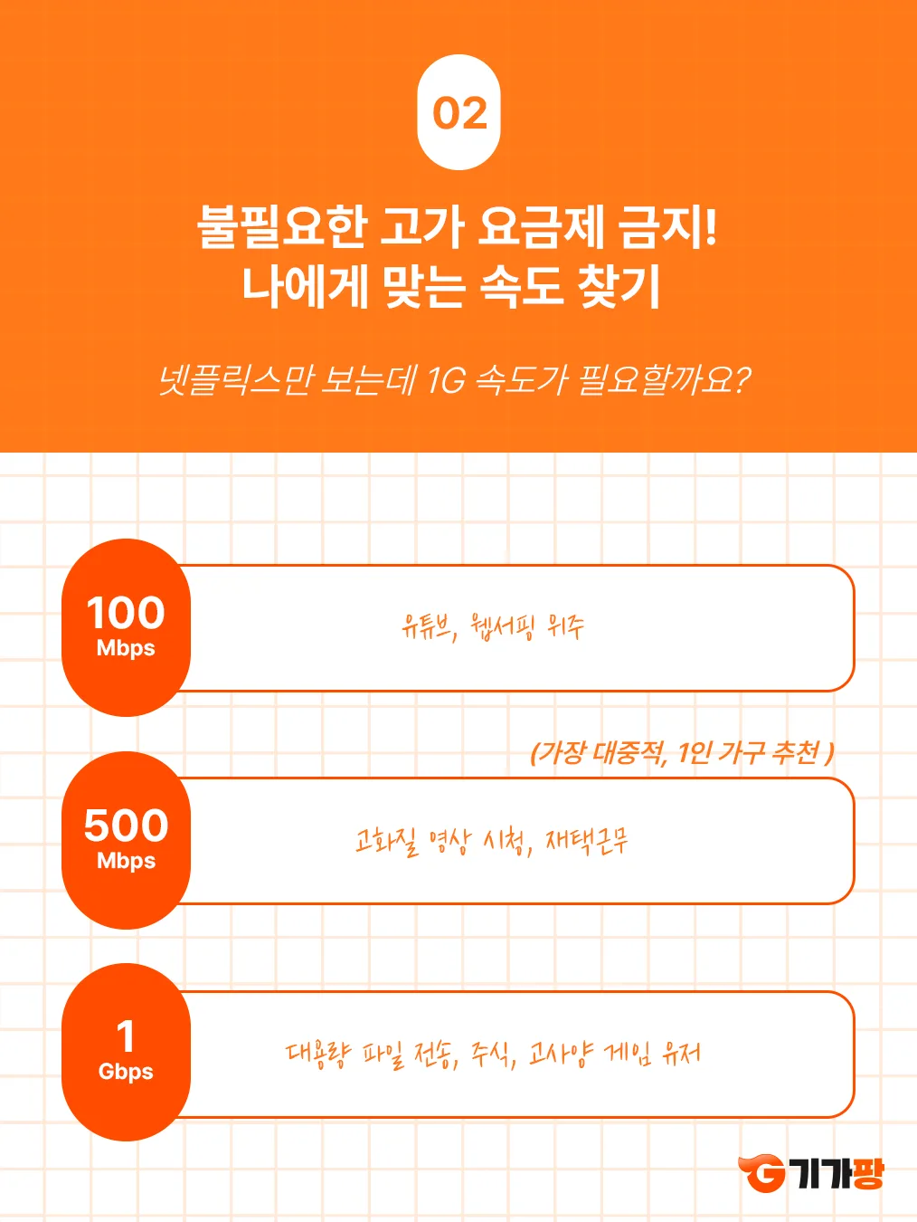인터넷 가입 전 '이것' 모르면 무조건 손해 봅니다 글 속 참고 이미지 3/5
