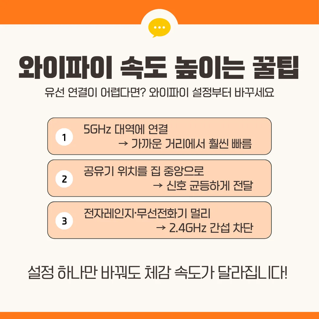 USB 유선랜 어댑터 안내 이미지