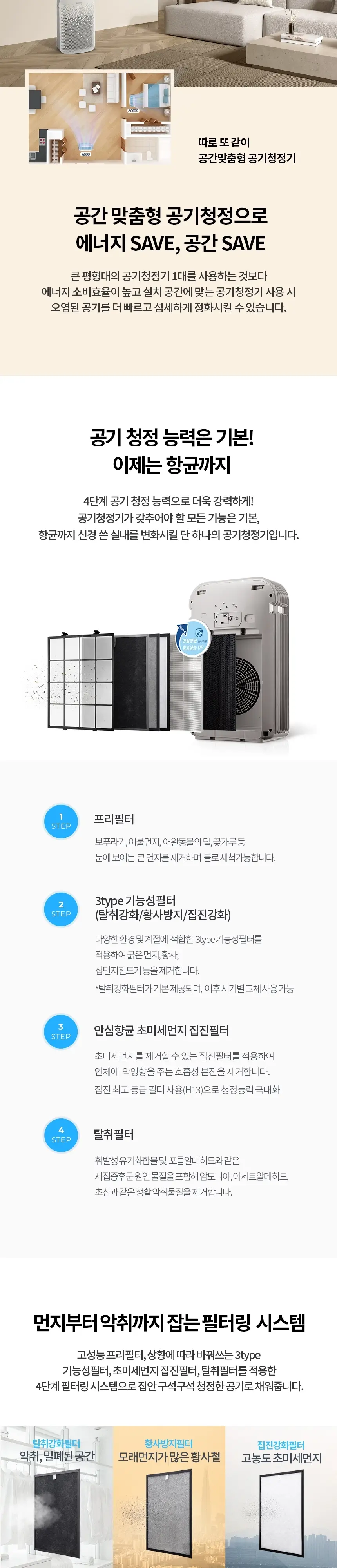 청호나이스 항균 공기청정기 A600S 47㎡ (14평) 상세 2