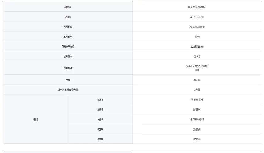 청호나이스 펫 공기청정기 10평 상세 4