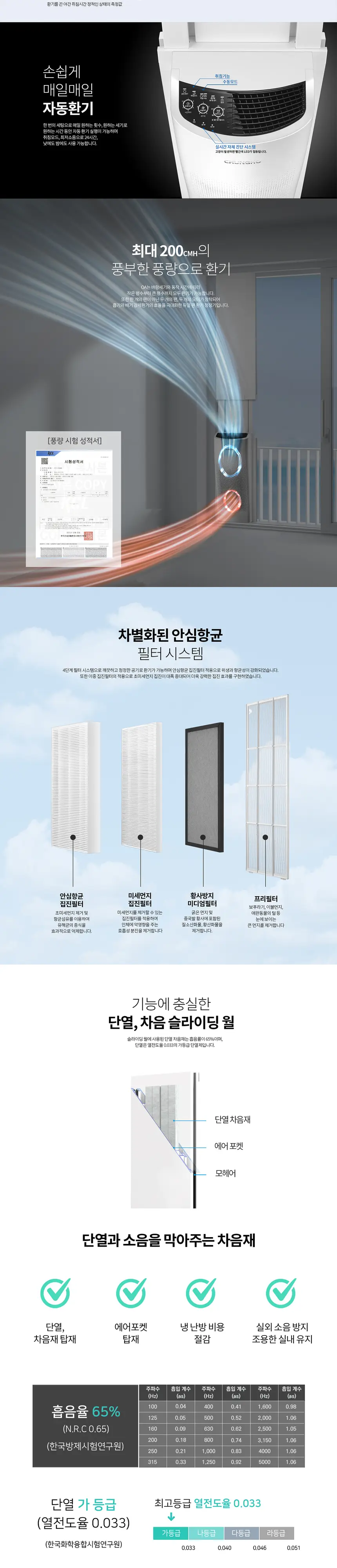 청호나이스 환기 공기청정기 OA 상세 2