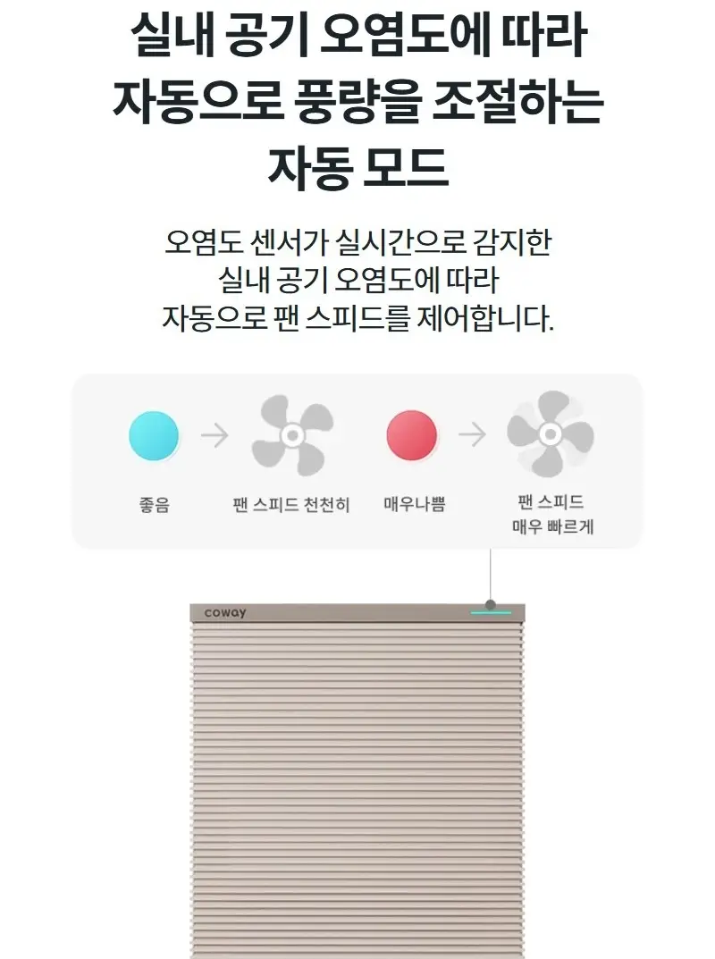 코웨이 스퀘어핏 공기청정기 15평 상세 10