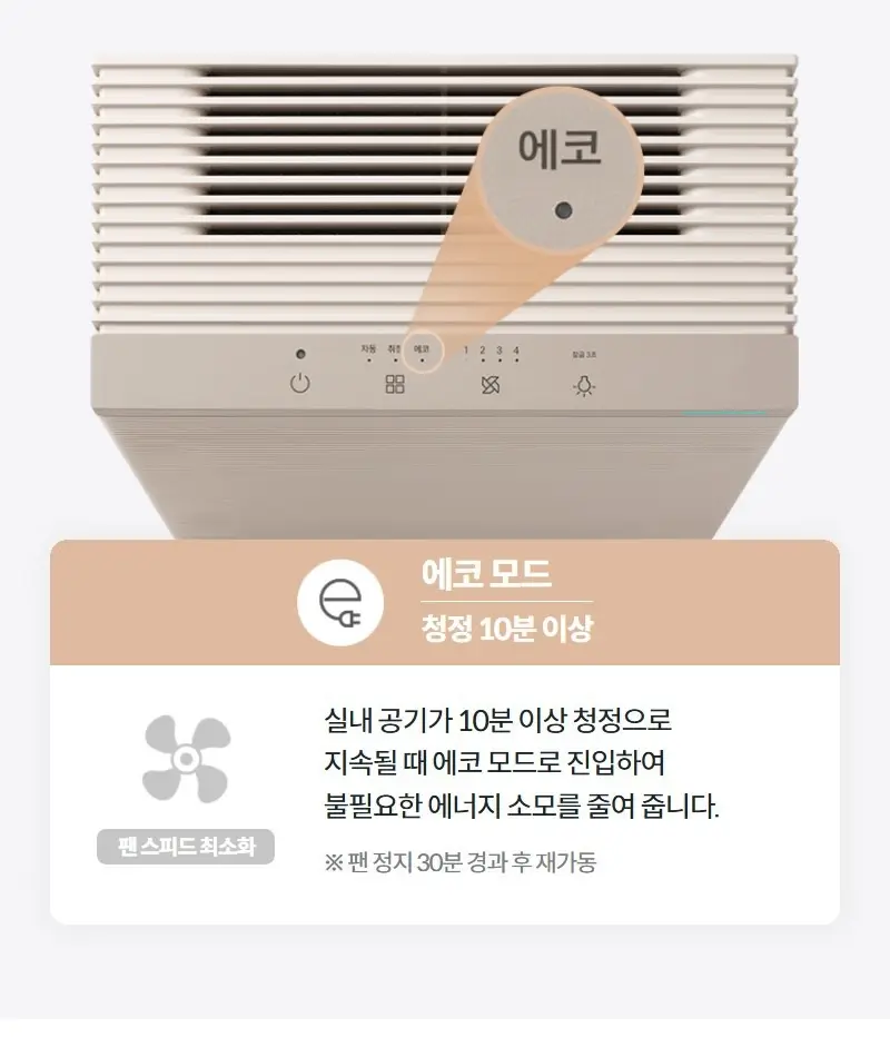 코웨이 스퀘어핏 공기청정기 15평 상세 12