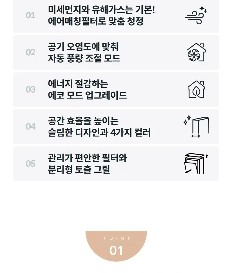 코웨이 스퀘어핏 공기청정기 15평 상세 2