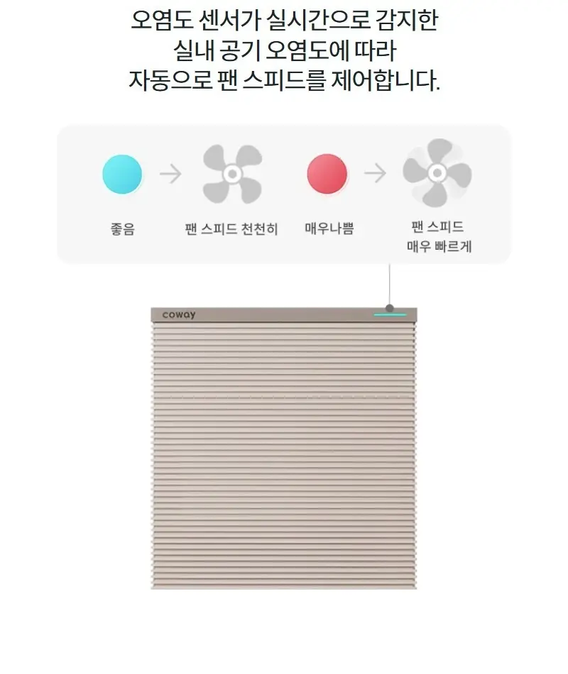 코웨이 스퀘어핏 공기청정기 20평 상세 10