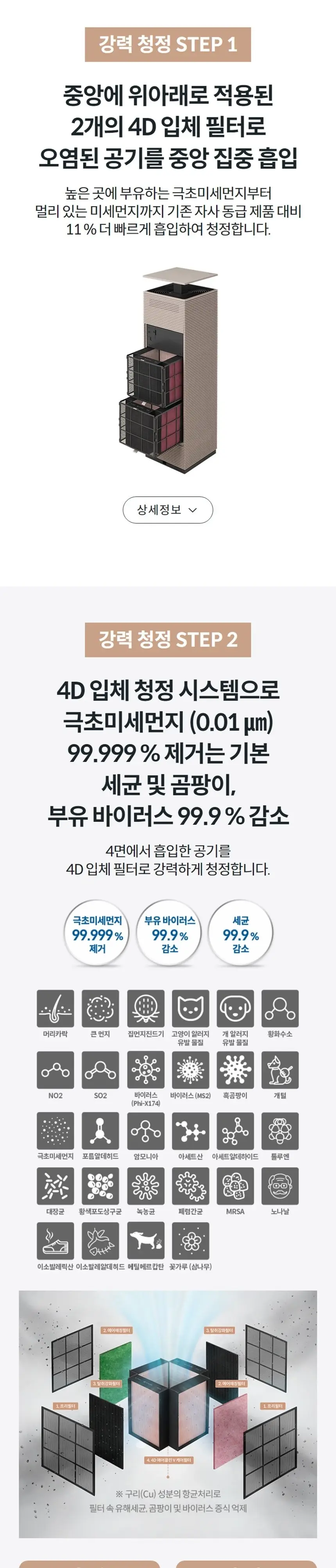 코웨이 노블 공기청정기2 (30평) 상세 2