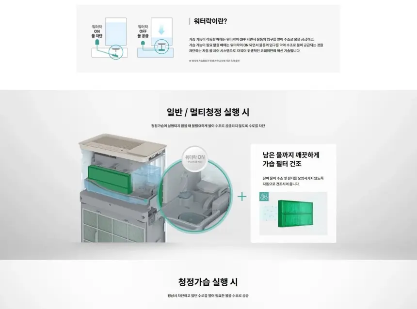 코웨이 듀얼클린 가습공기청정기2 상세 6