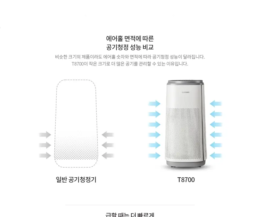 쿠쿠 인스퓨어 T8700 공기청정기렌탈 17평 상세 8