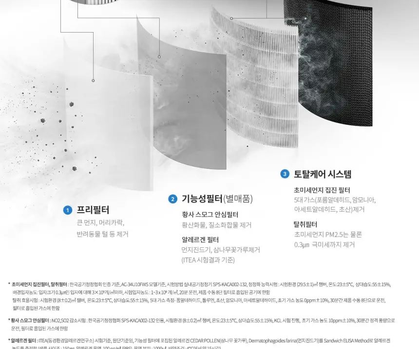 쿠쿠 인스퓨어 T8700 공기청정기렌탈 20평 상세 17