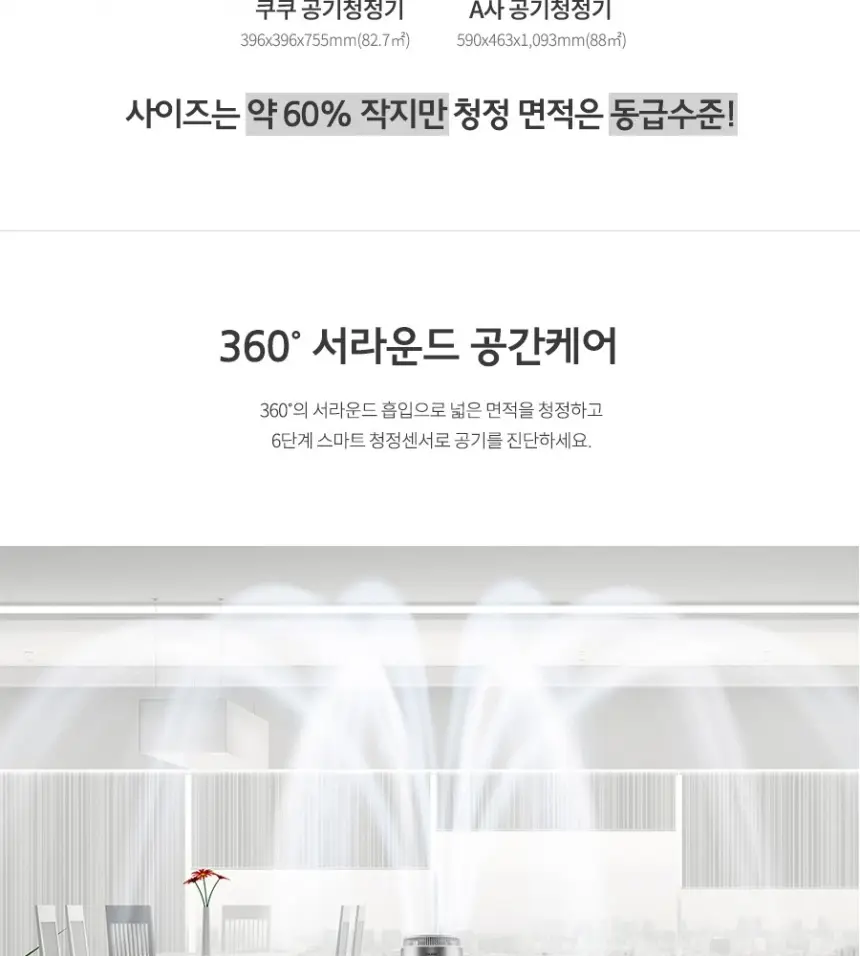 쿠쿠 W8200 공기청정기렌탈 상세 4