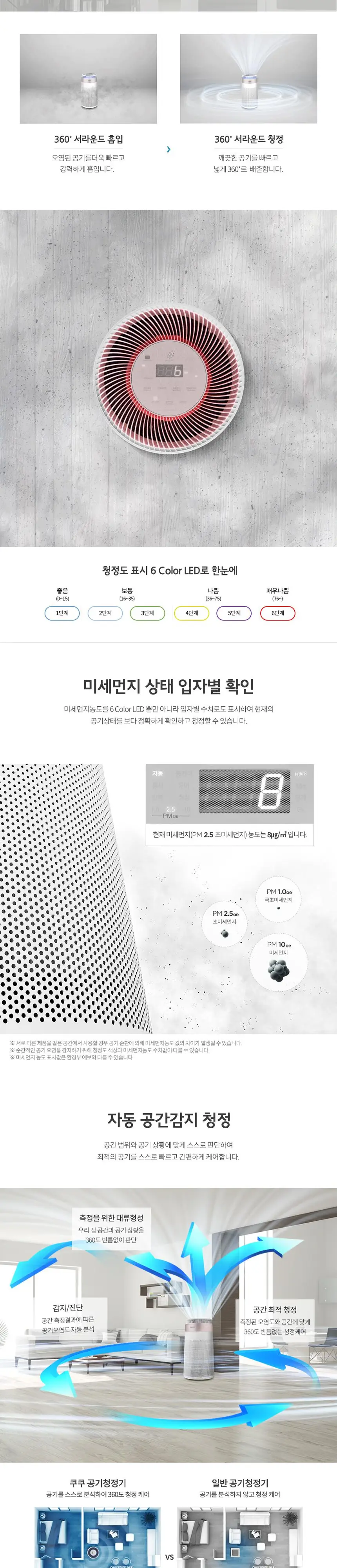 쿠쿠 공기청정기 360도 회전 20평형 AC-25W20FPMO 상세 2
