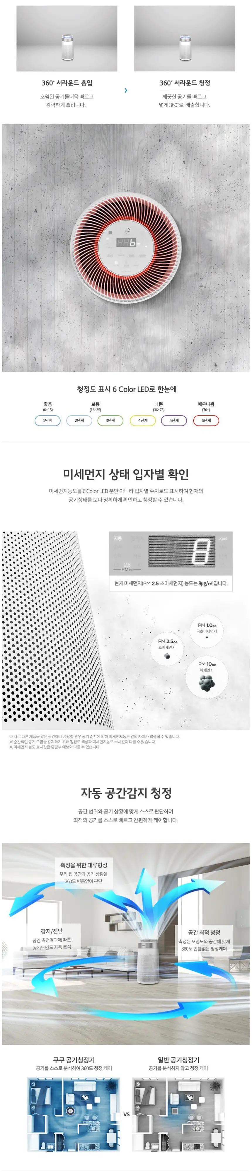 쿠쿠 타워형 공기청정기 25평형 상세 2