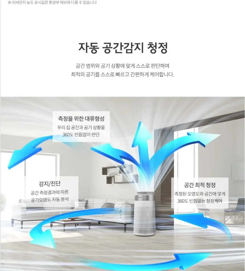 쿠쿠 공기청정기 28평 상세 8